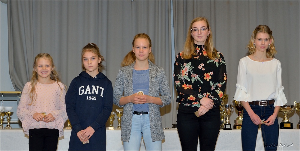 2018-11-18_Ulkokauden_paattajaiset_ (58).jpg